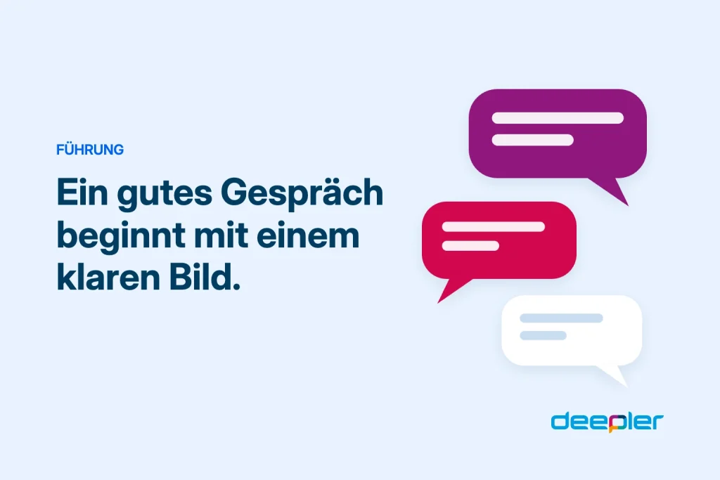 Deepler Blog-Header mit dem Text: Ein gutes Gespräch beginnt mit einem klaren Bild