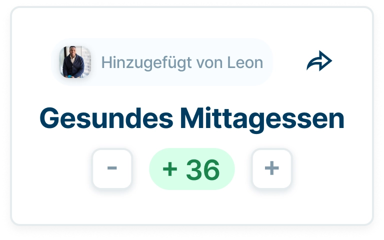 Aantal stemmen voor het idee 'Gezondere lunch', toegevoegd door Leon, met een score van +36.