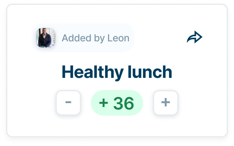 Aantal stemmen voor het idee 'Gezondere lunch', toegevoegd door Leon, met een score van +36.