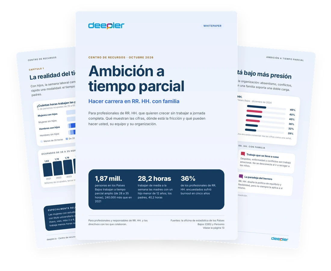 Vista previa del whitepaper Ambición a tiempo parcial