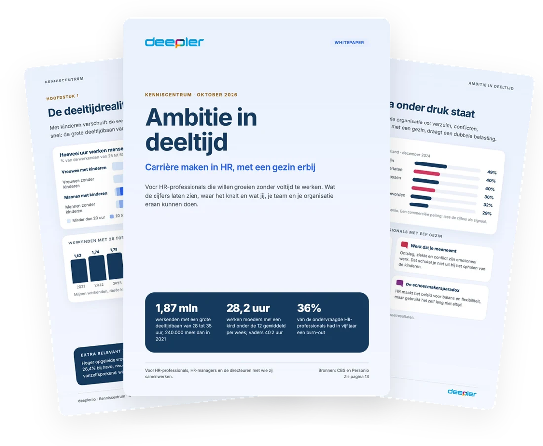 Preview van de whitepaper Ambitie in deeltijd