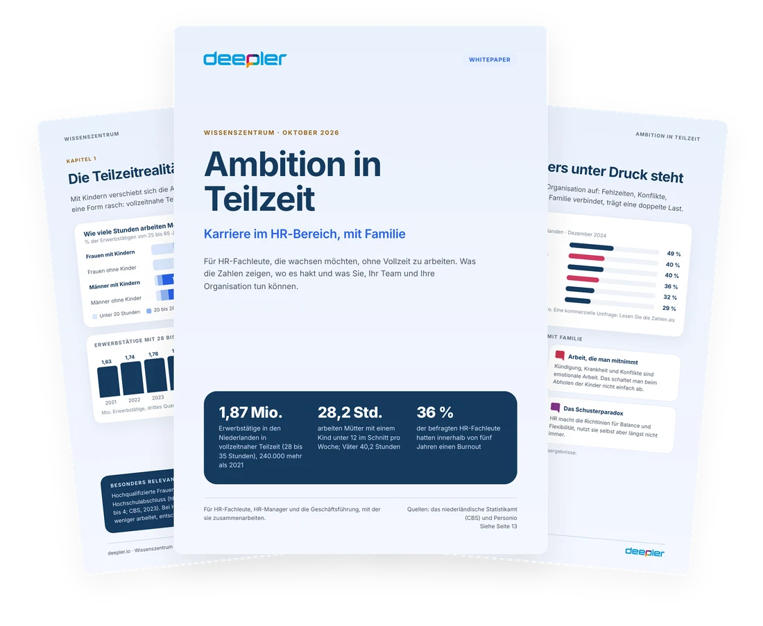 Vorschau des Whitepapers Ambition in Teilzeit