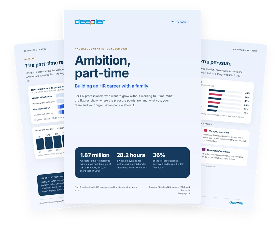 Preview of the white paper Ambition, part-time
