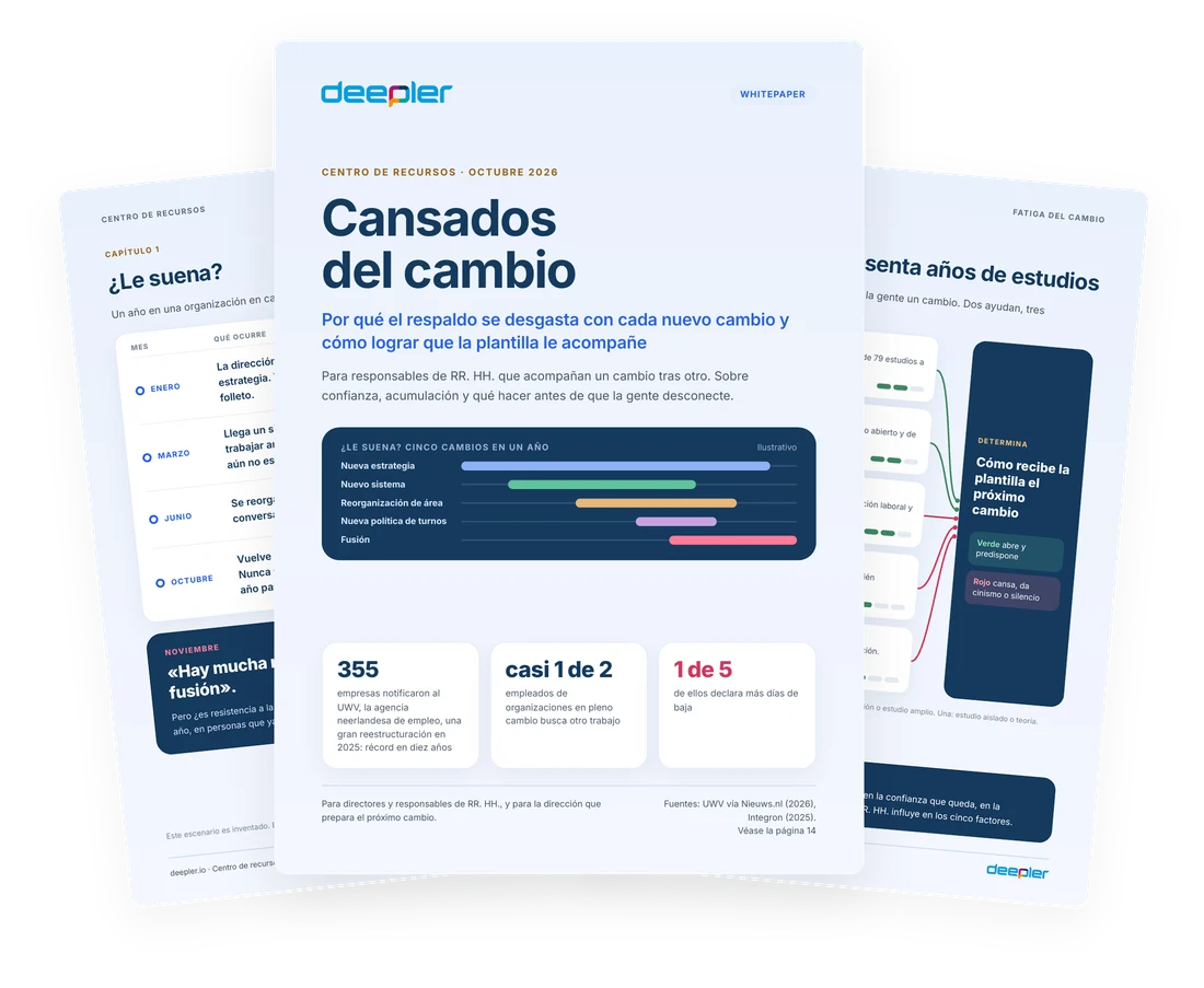 Vista previa del whitepaper Cansados del cambio
