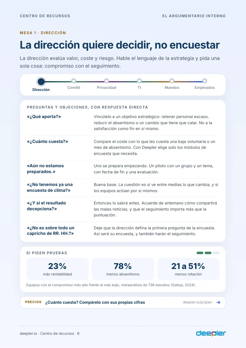 Página del whitepaper: Mesa 1: la dirección