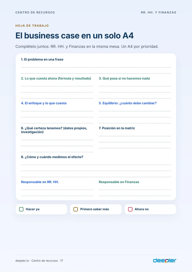 Página del whitepaper: El business case en un solo A4