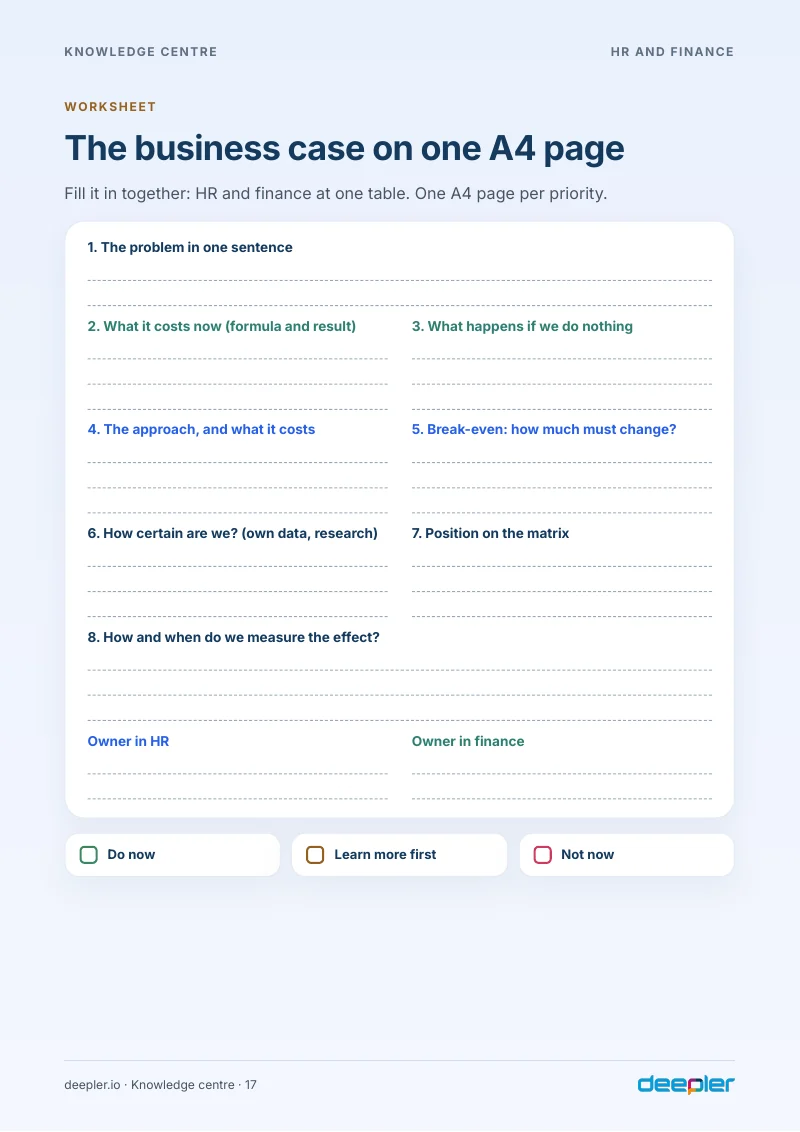 Page from the white paper: The business case on one A4 page