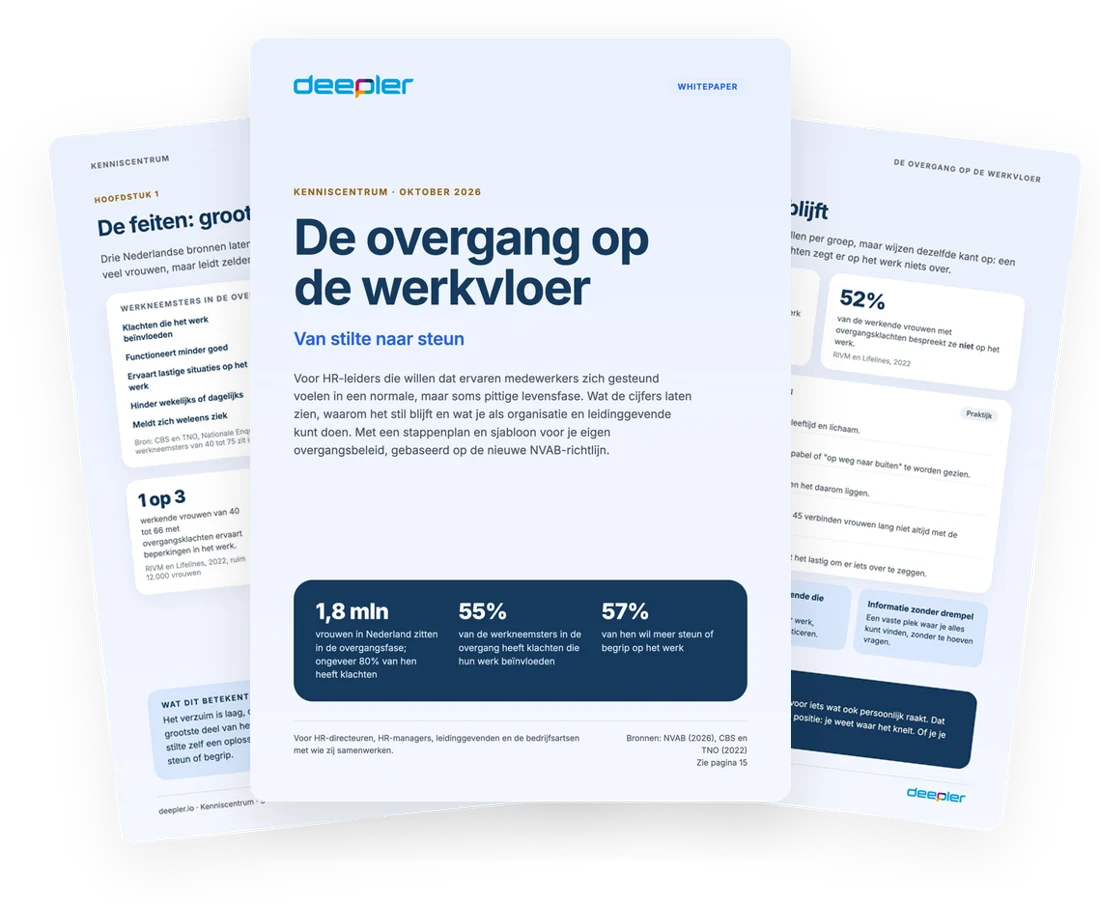 Preview van de whitepaper De overgang op de werkvloer