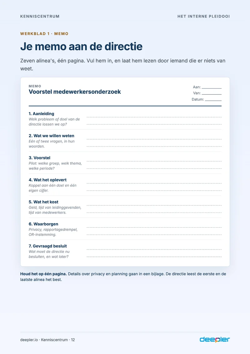 Pagina uit de whitepaper: Je memo aan de directie