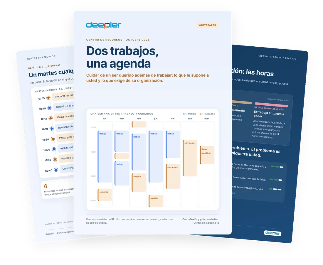 Vista previa del whitepaper Dos trabajos, una agenda