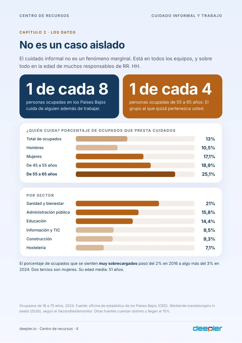 Página del whitepaper: No es un caso aislado