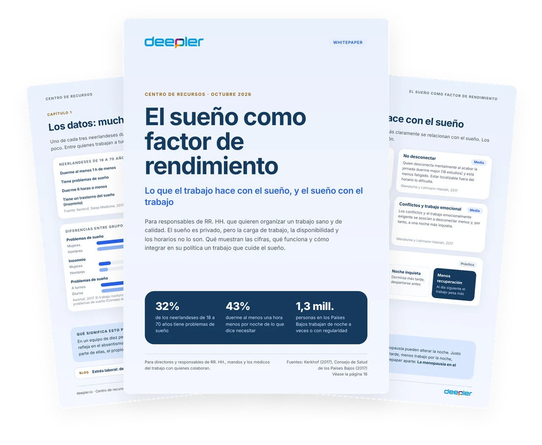 Vista previa del whitepaper El sueño como factor de rendimiento