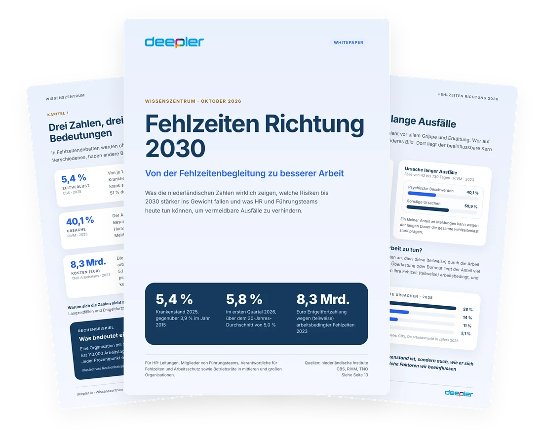 Vorschau des Whitepapers Fehlzeiten Richtung 2030