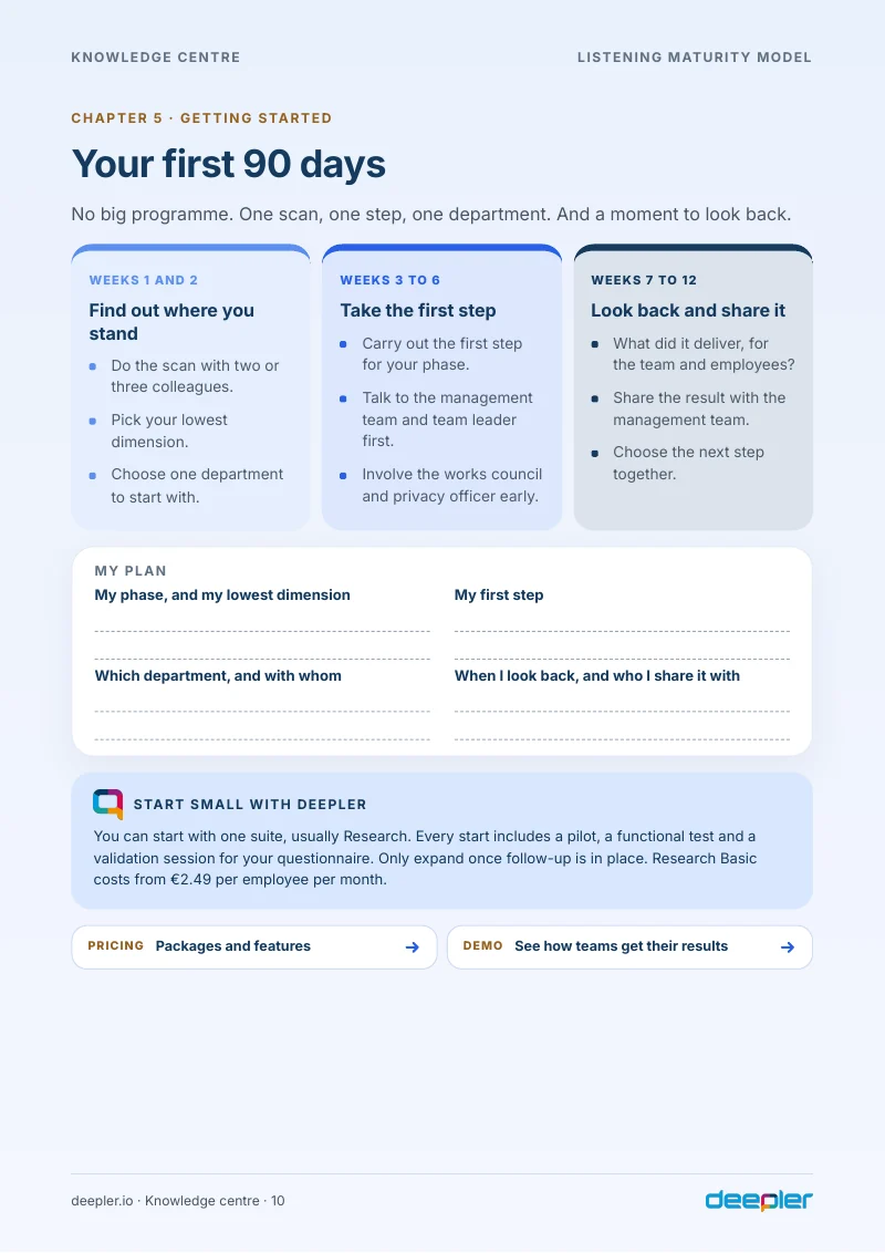 Page from the white paper: Your first 90 days