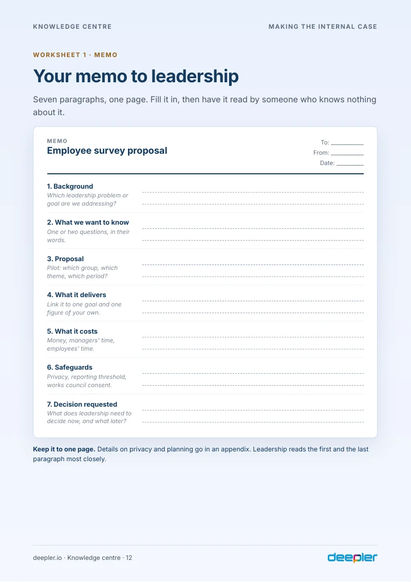 Page from the white paper: Your memo to leadership