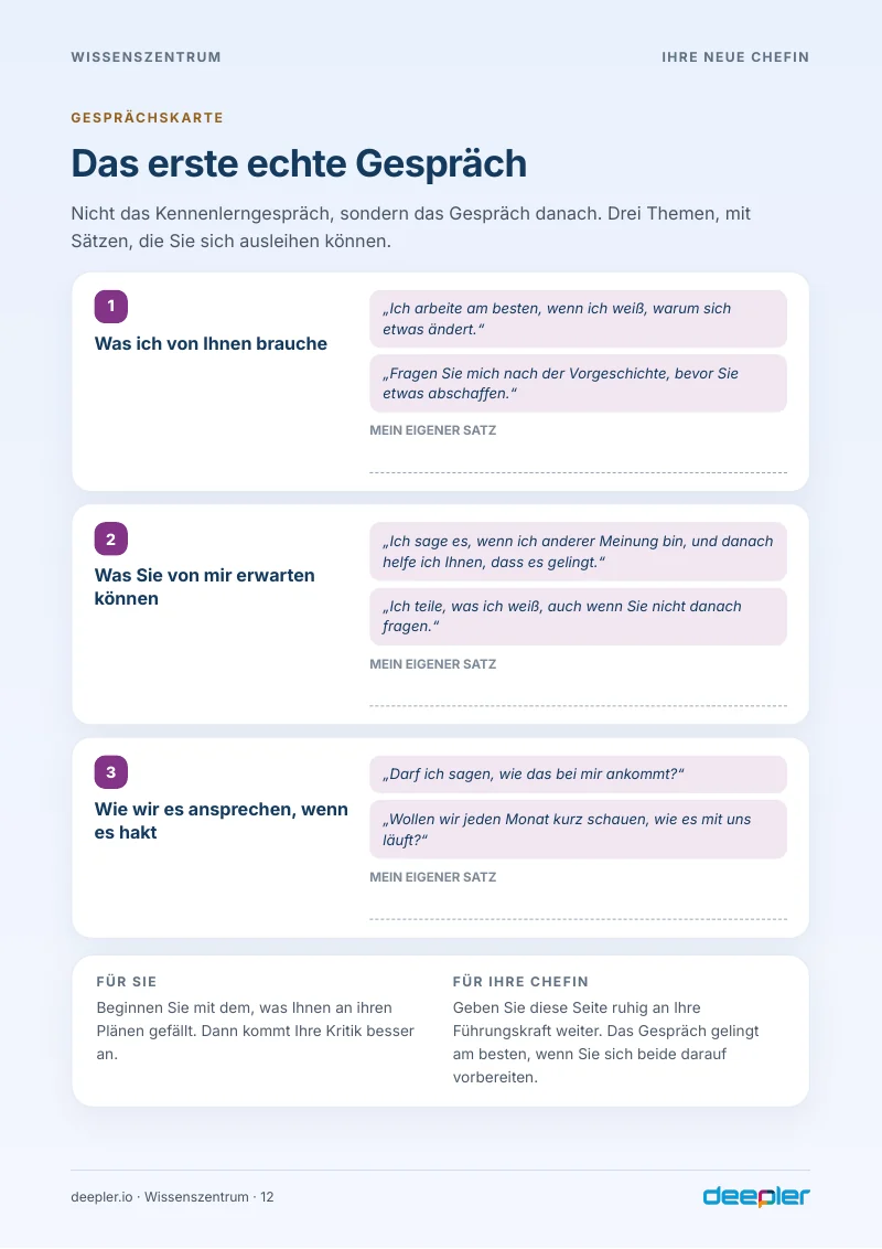 Seite aus dem Whitepaper: Das erste echte Gespräch