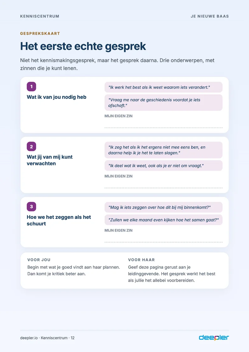 Pagina uit de whitepaper: Het eerste echte gesprek