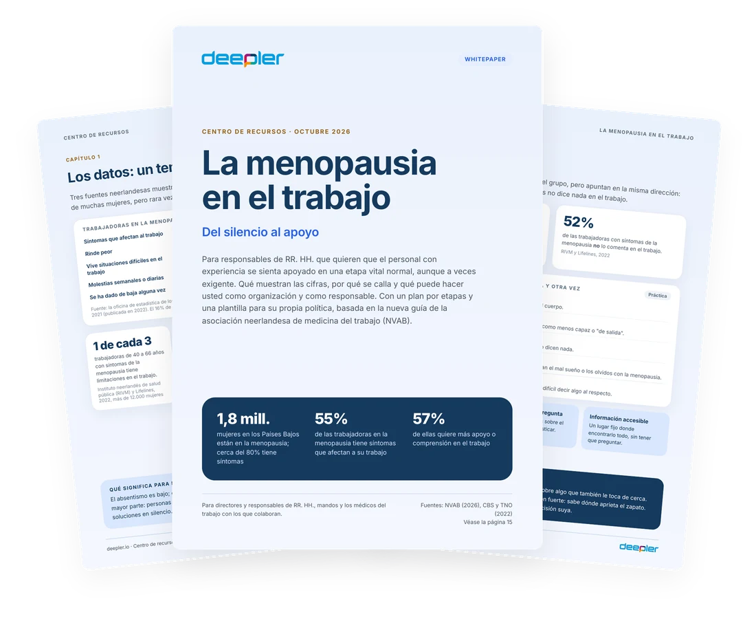 Vista previa del whitepaper La menopausia en el trabajo