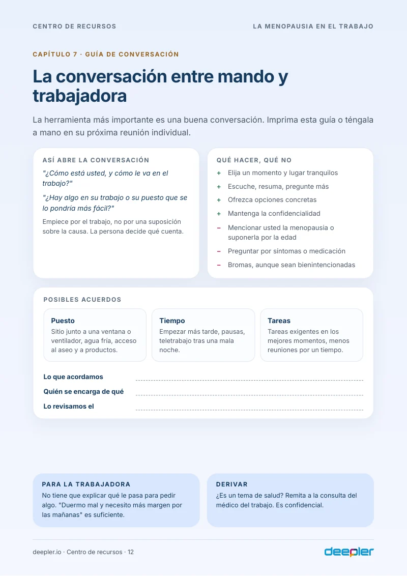 Página del whitepaper: La conversación con el mando