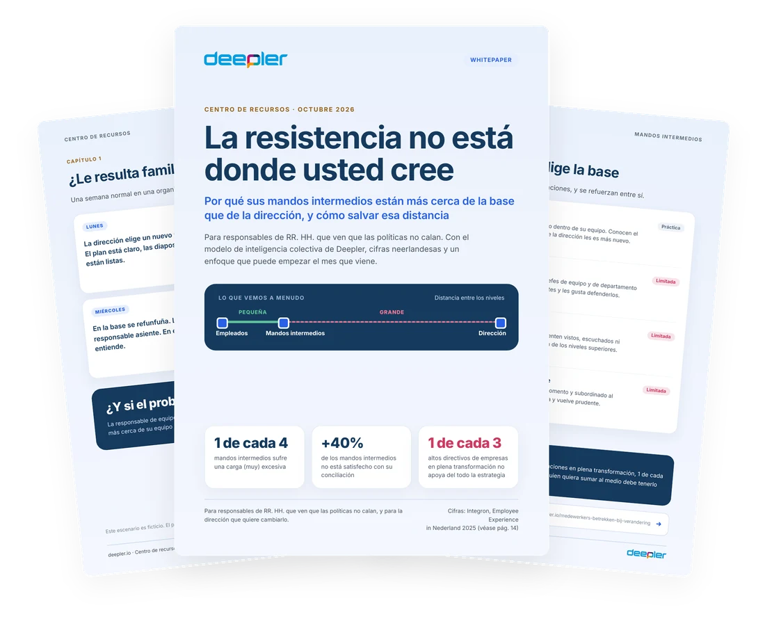 Vista previa del whitepaper La resistencia no está donde usted cree