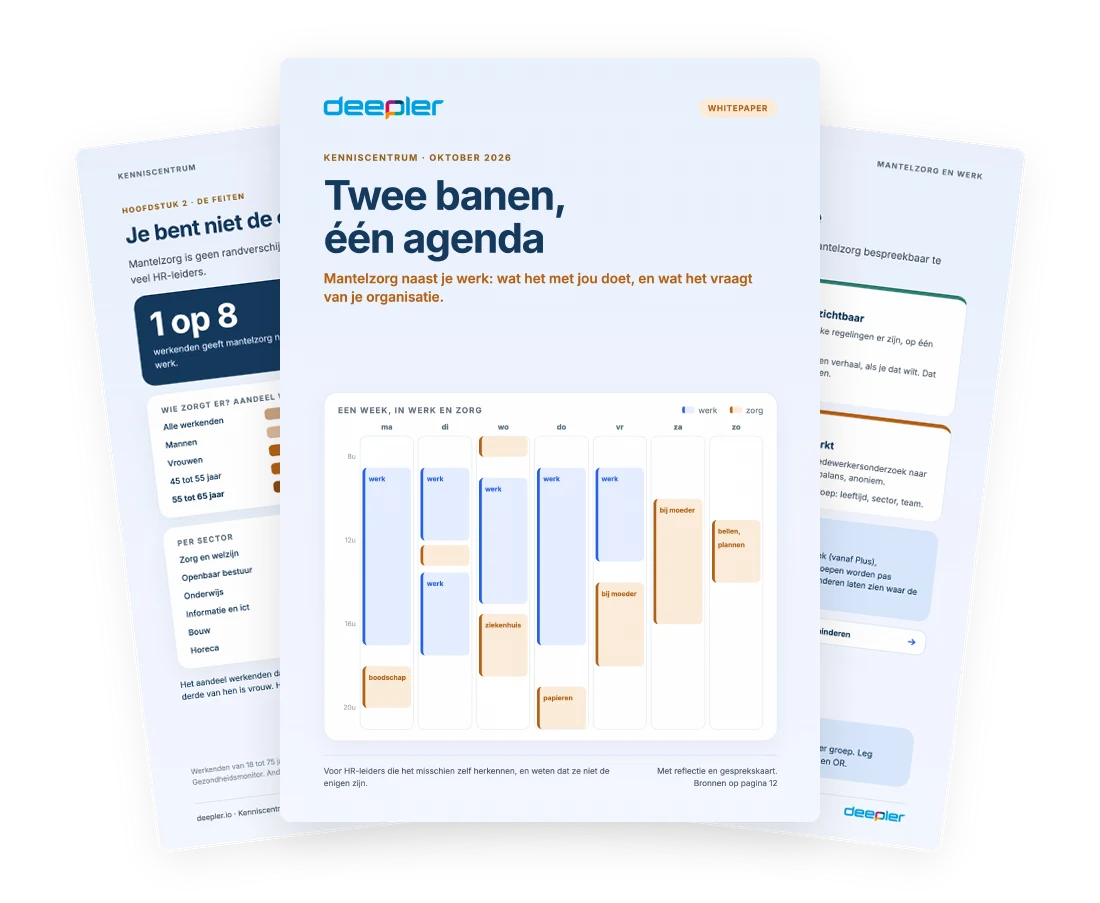 Preview van de whitepaper Twee banen, één agenda