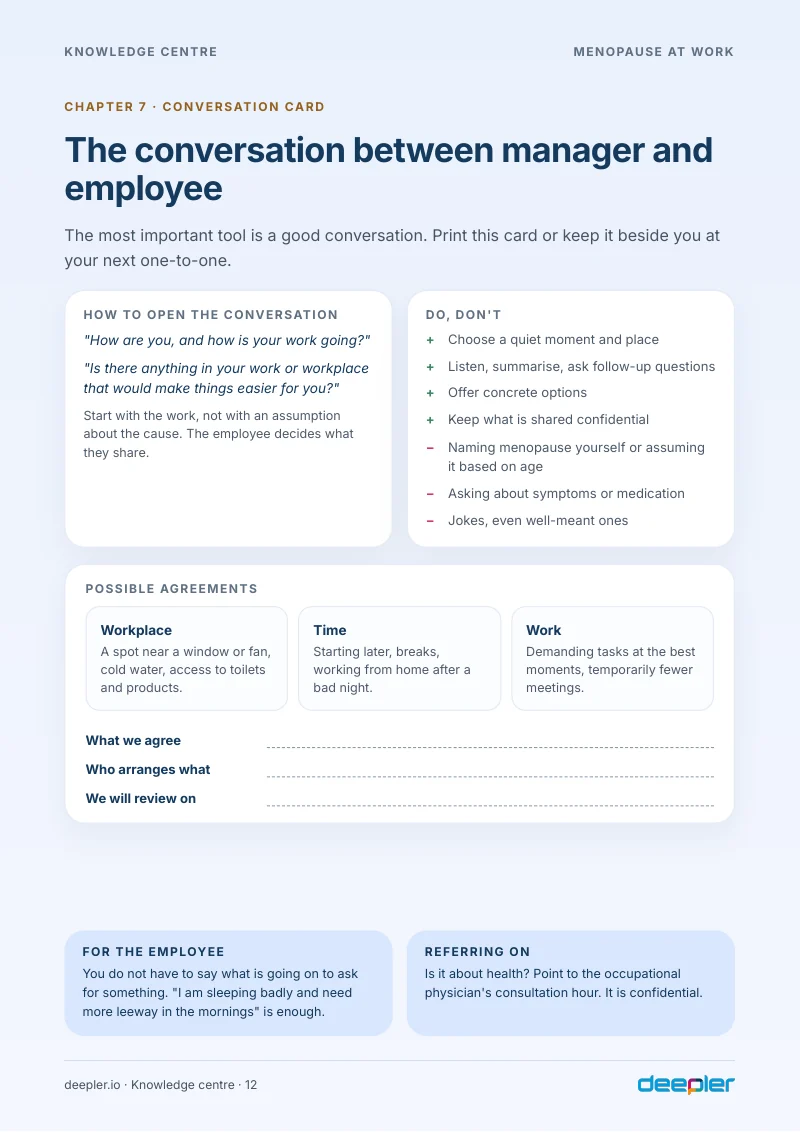 Page from the white paper: The conversation with the manager