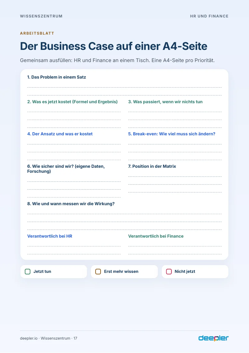 Seite aus dem Whitepaper: Der Business Case auf einer A4-Seite