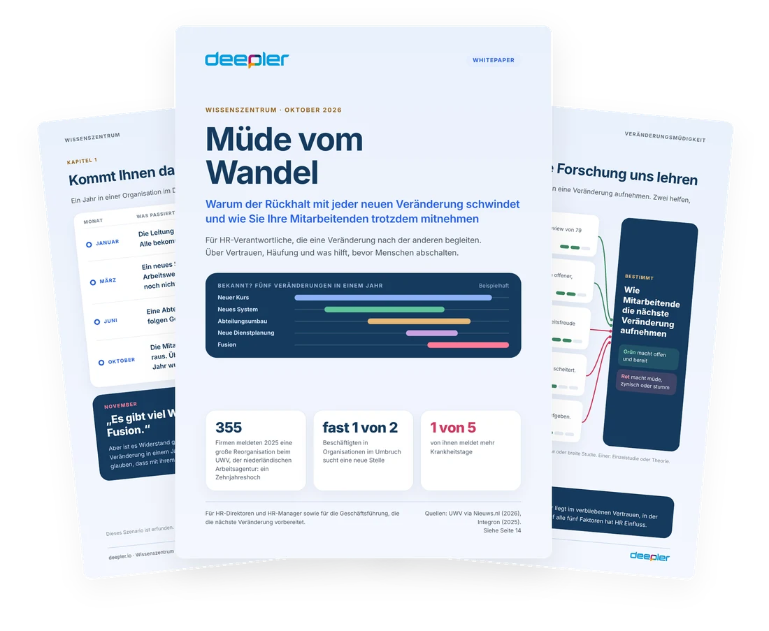 Vorschau des Whitepapers Müde vom Wandel