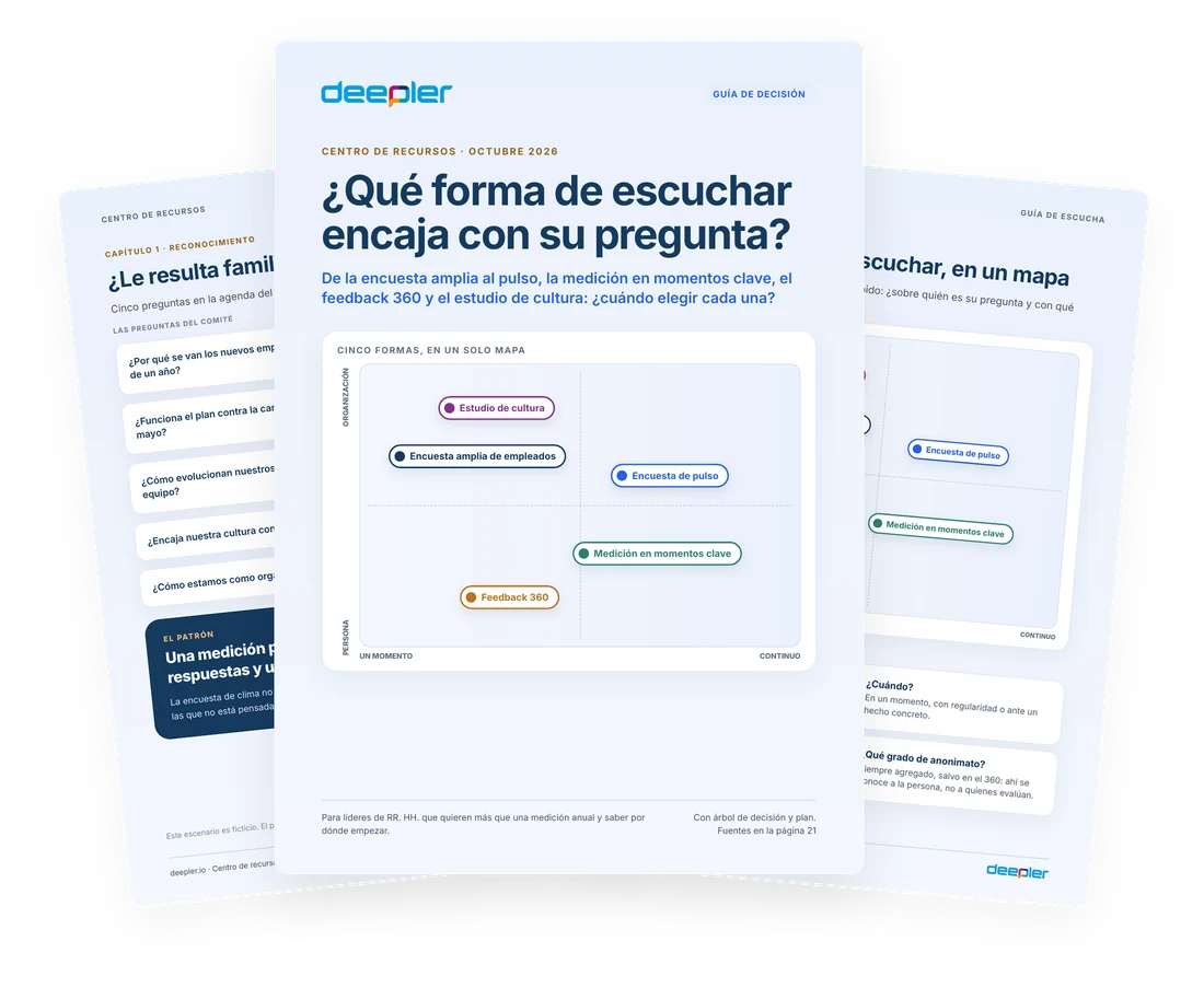 Vista previa del whitepaper ¿Qué forma de escuchar encaja con su pregunta?