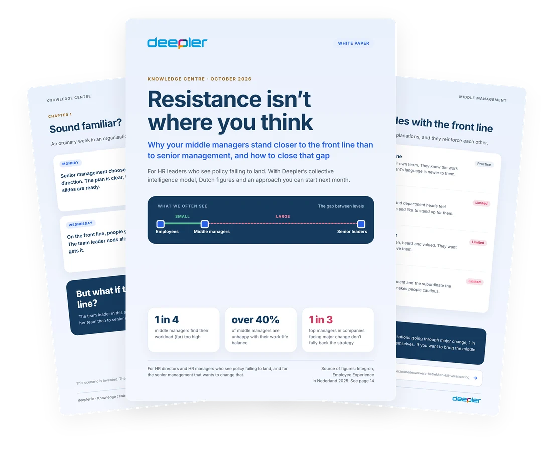Preview of the white paper Resistance isn’t where you think