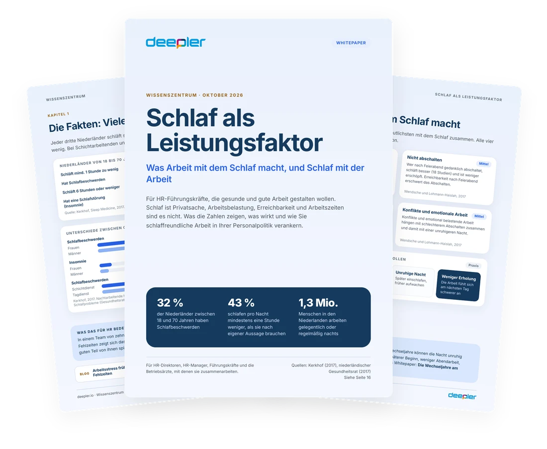 Vorschau des Whitepapers Schlaf als Leistungsfaktor