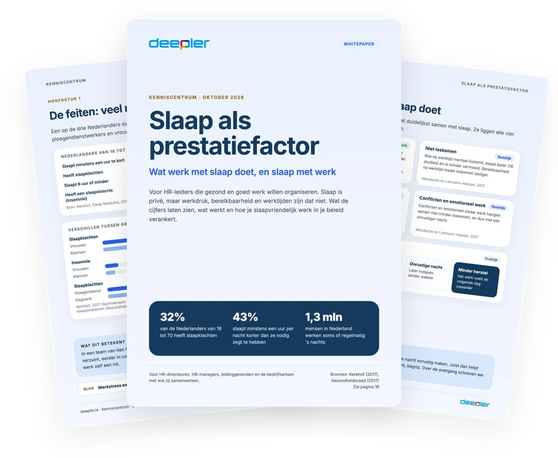 Preview van de whitepaper Slaap als prestatiefactor