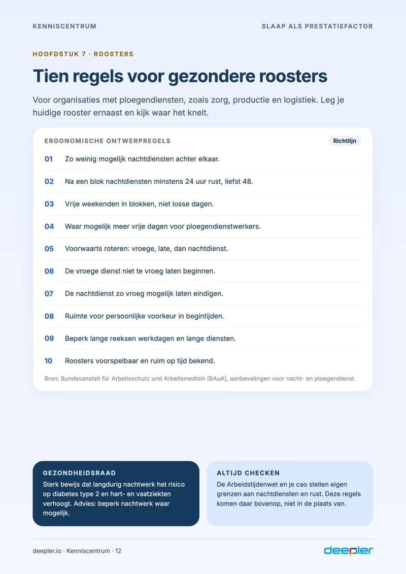 Pagina uit de whitepaper: Tien regels voor gezondere roosters