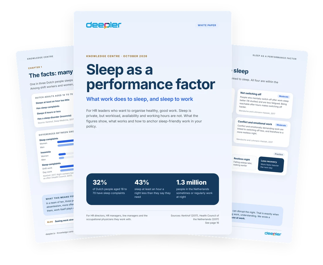 Preview of the white paper Sleep as a performance factor