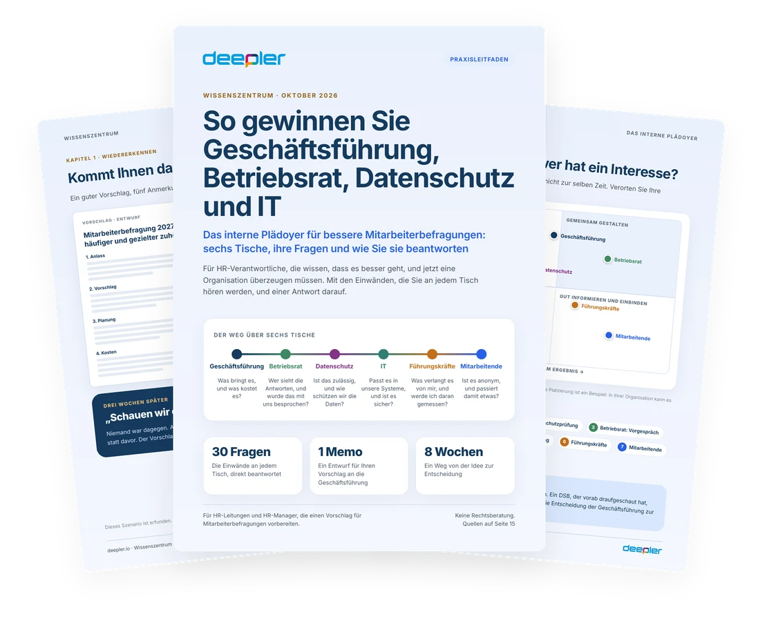Vorschau des Whitepapers So gewinnen Sie Geschäftsführung, Betriebsrat, Datenschutz und IT