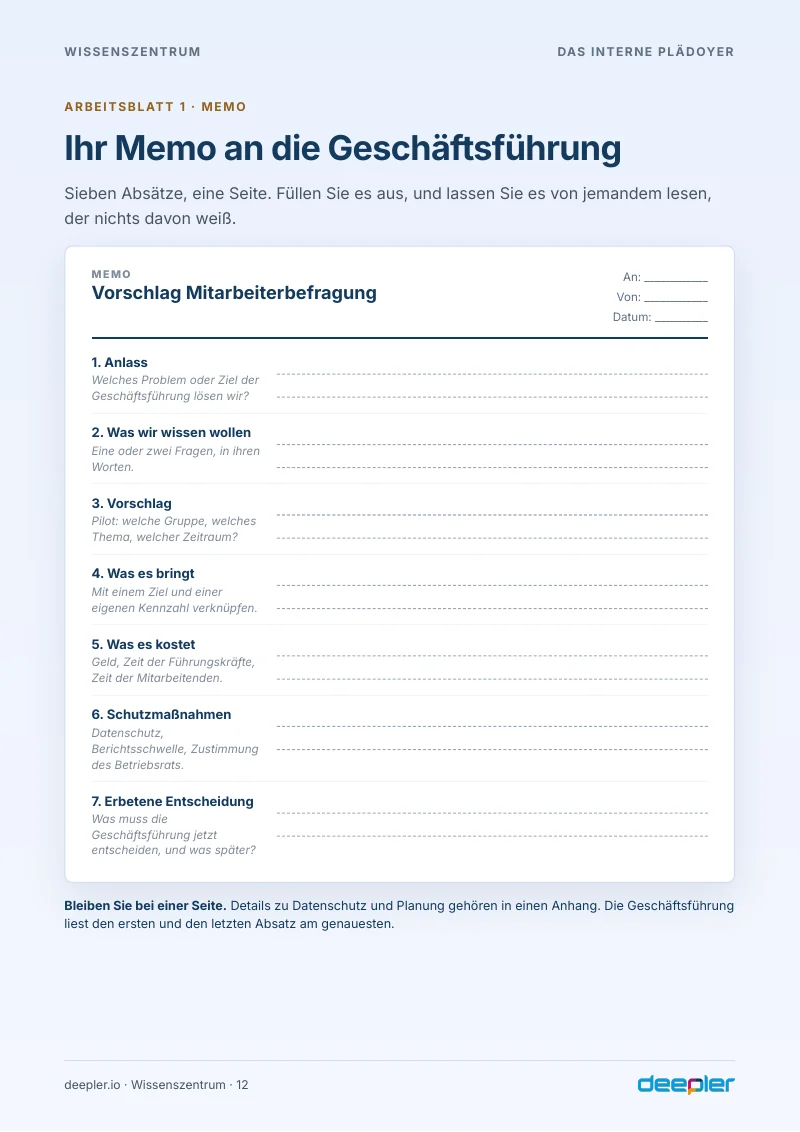 Seite aus dem Whitepaper: Ihr Memo an die Geschäftsführung