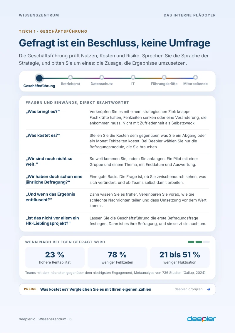 Seite aus dem Whitepaper: Tisch 1: die Geschäftsführung