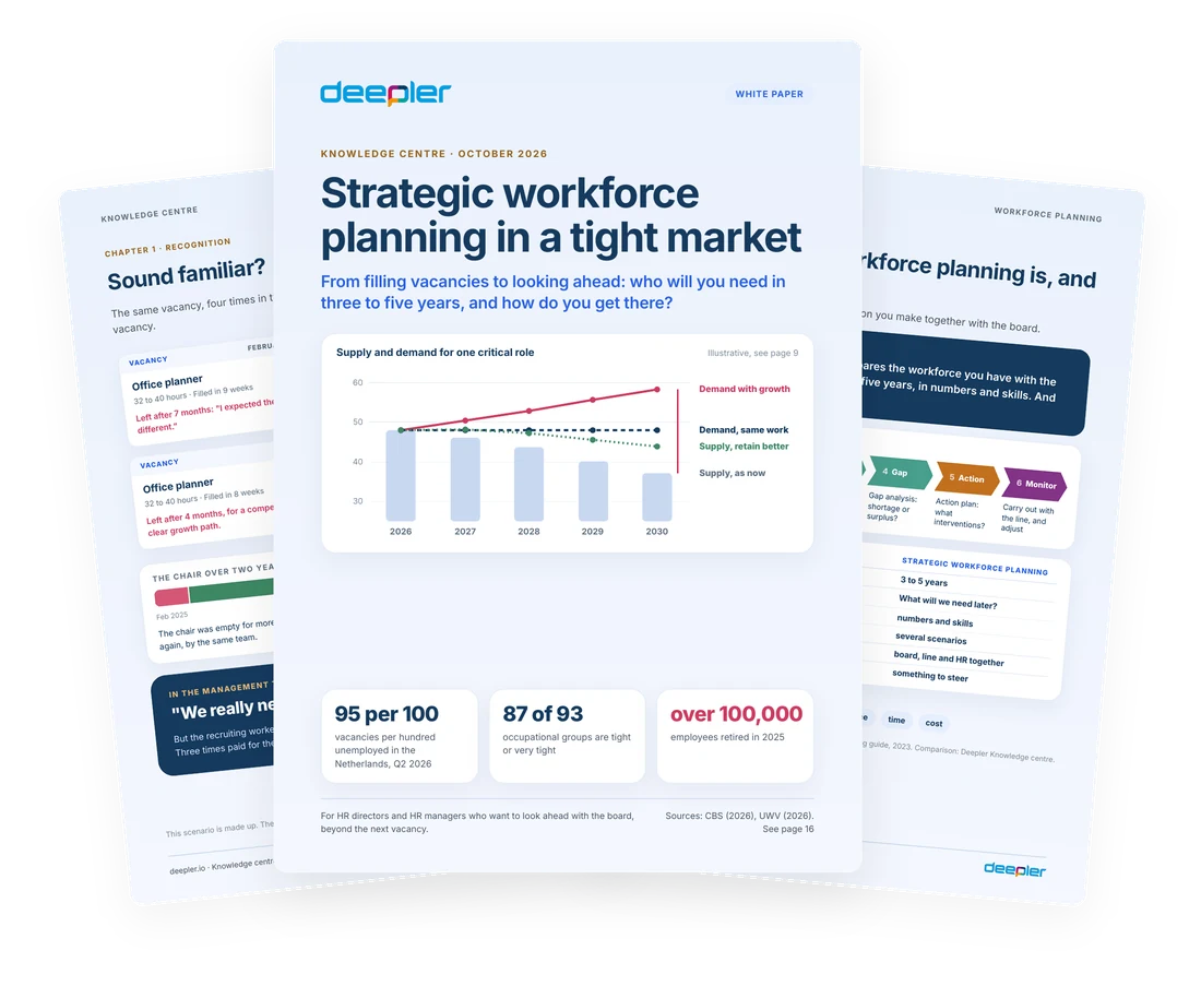 Preview of the white paper Strategic workforce planning in a tight market