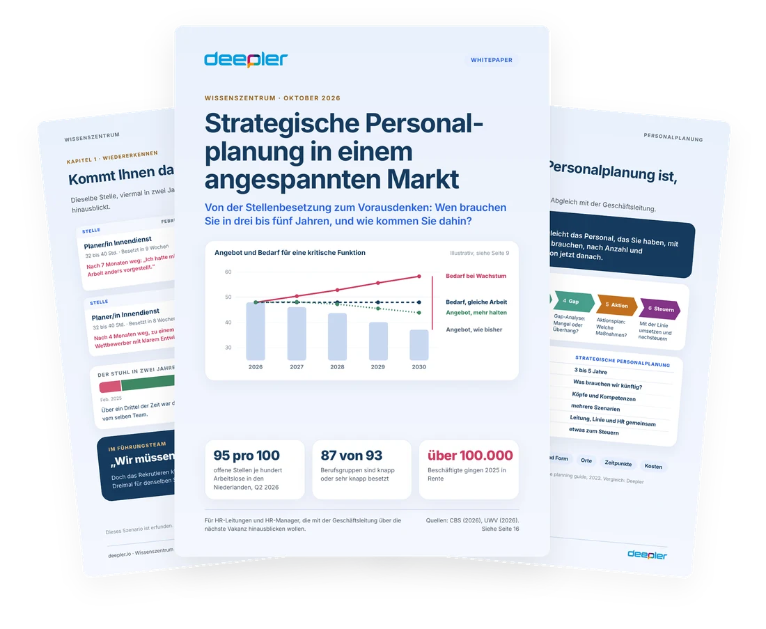 Vorschau des Whitepapers Strategische Personalplanung in einem angespannten Markt
