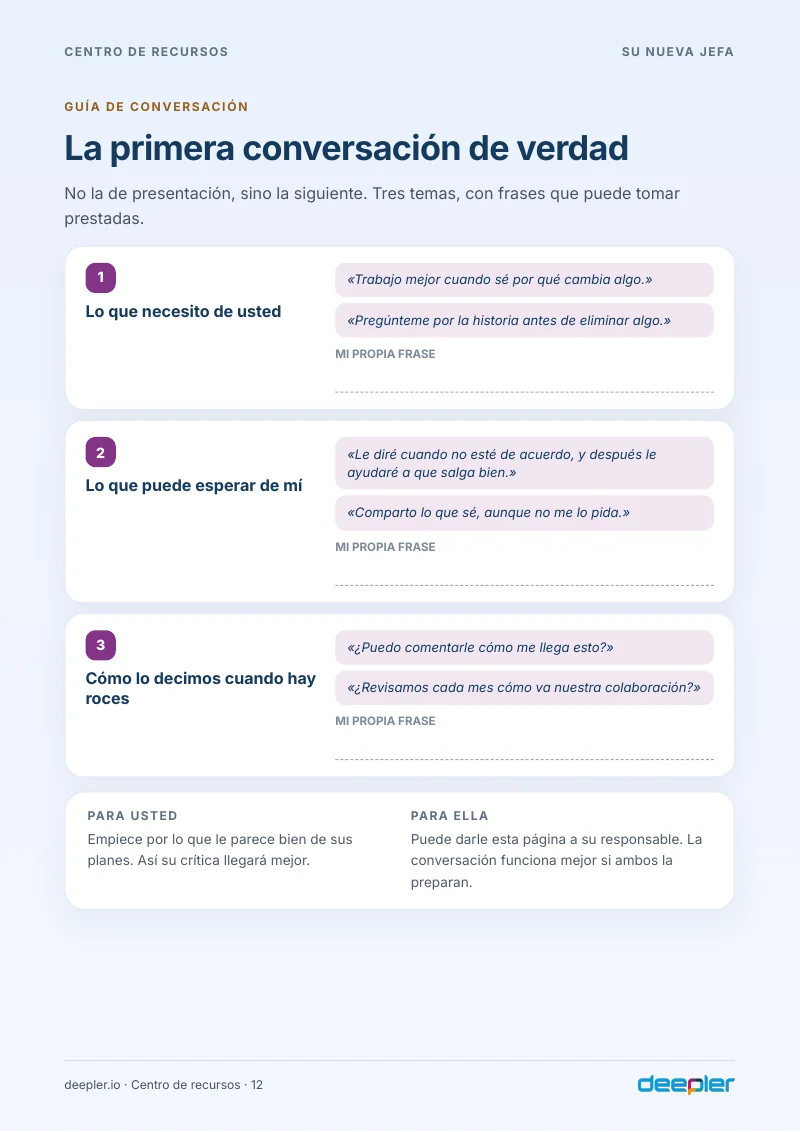 Página del whitepaper: La primera conversación de verdad