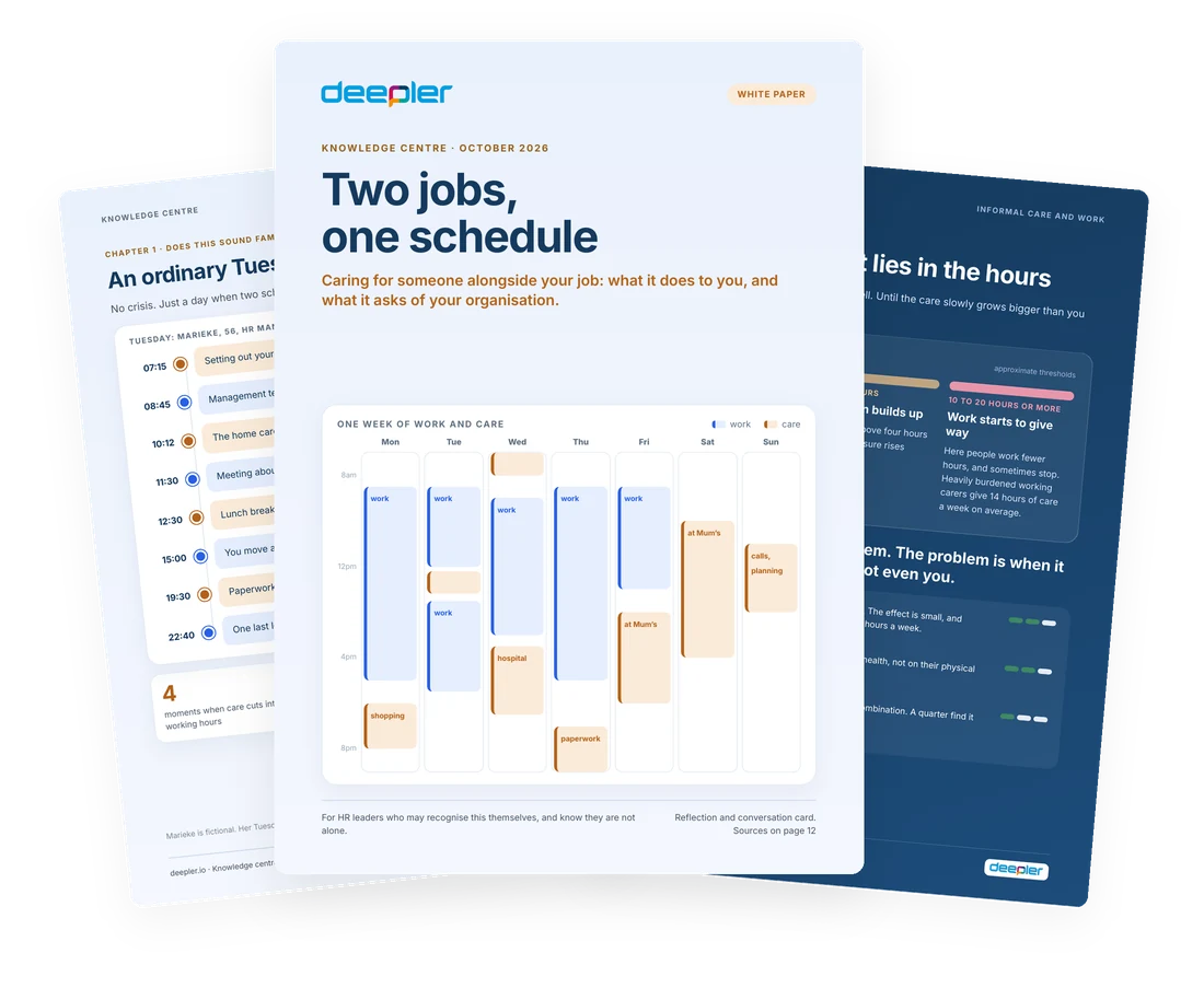Preview of the white paper Two jobs, one schedule