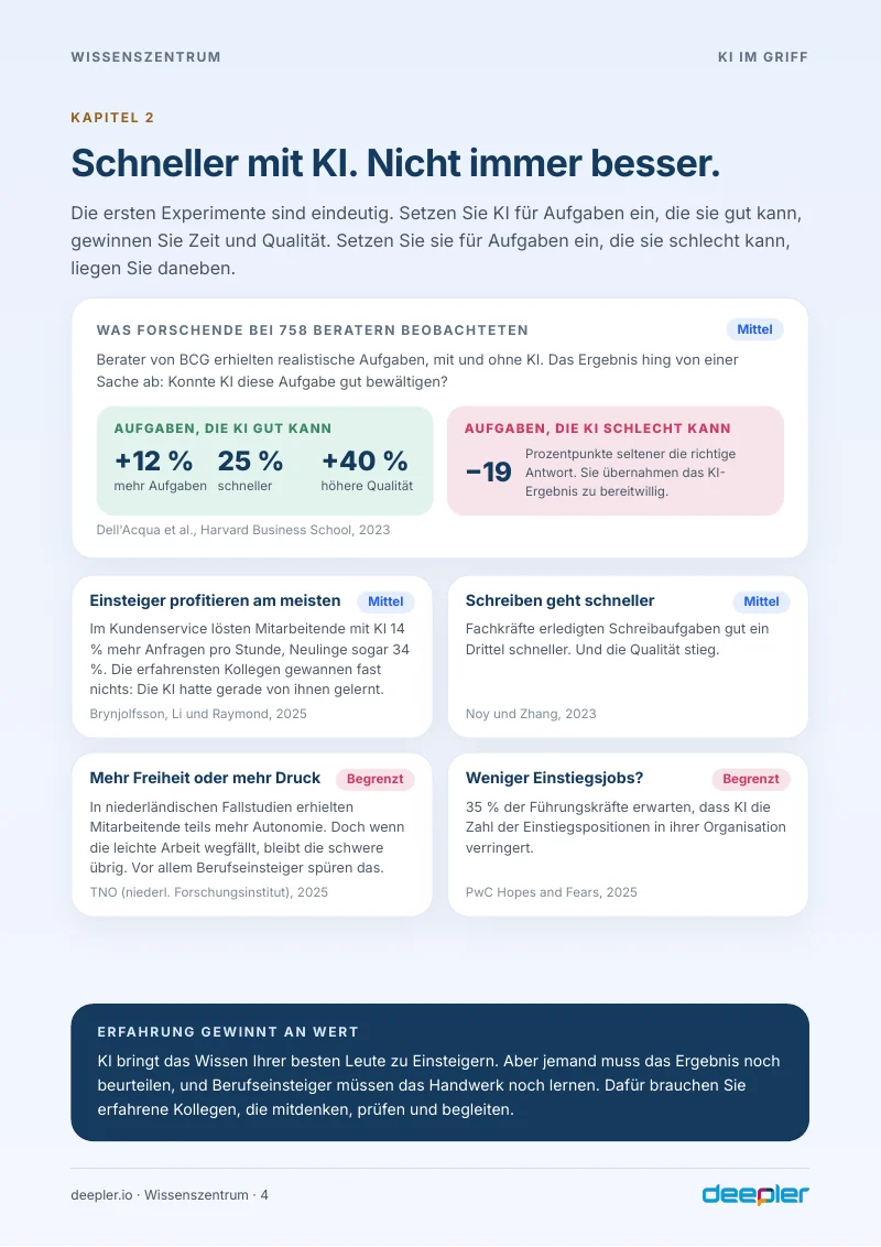 Seite aus dem Whitepaper: KI macht Arbeit schneller, nicht immer besser