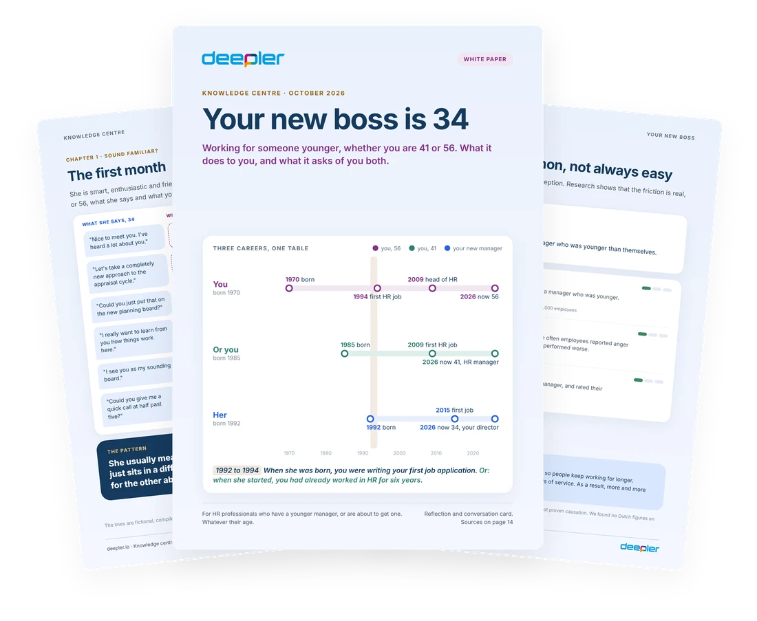 Preview of the white paper Your new boss is 34