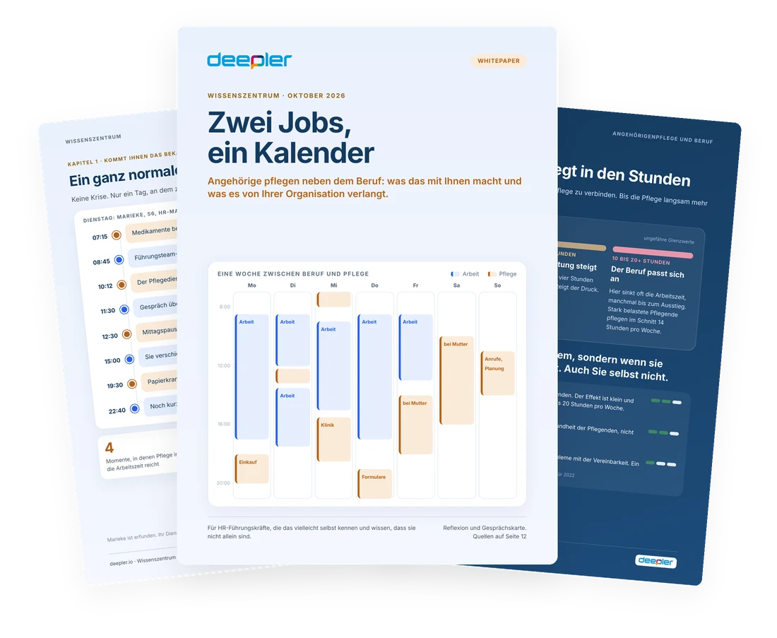 Vorschau des Whitepapers Zwei Jobs, ein Kalender