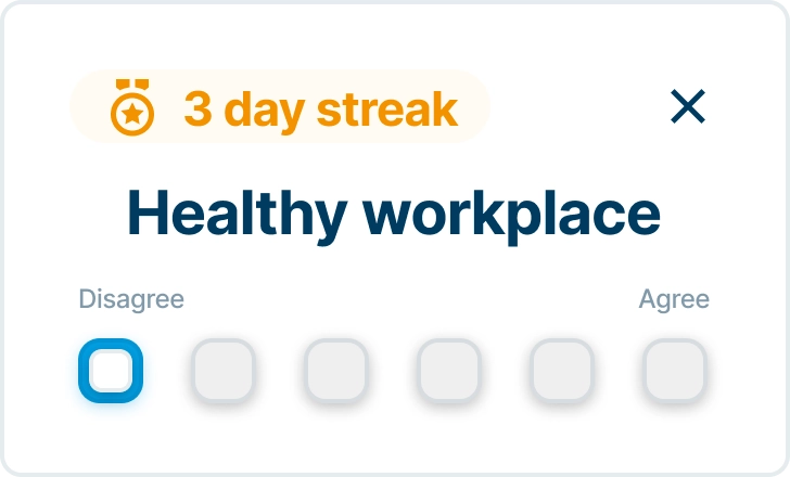 Beoordelingsschaal voor een gezonde werkplek met een indicatie van een 3-dagen streak.