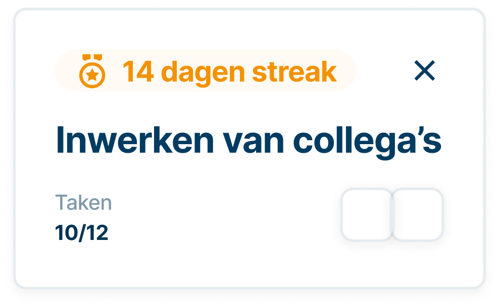 Kaart met de titel "Inwerken van collega's", waarop een streak van 14 dagen en 10 van de 12 voltooide taken worden getoond.