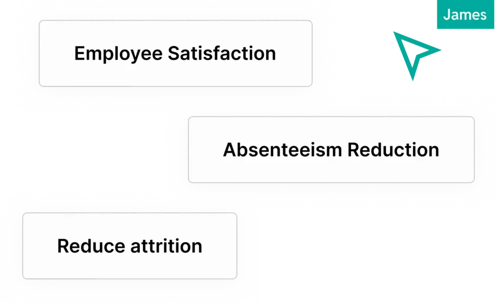 Afbeelding met drie blokken tekst waarin 'Medewerker tevredenheid', 'Verzuim vermindering' en 'Verloop terugdringen' staat.