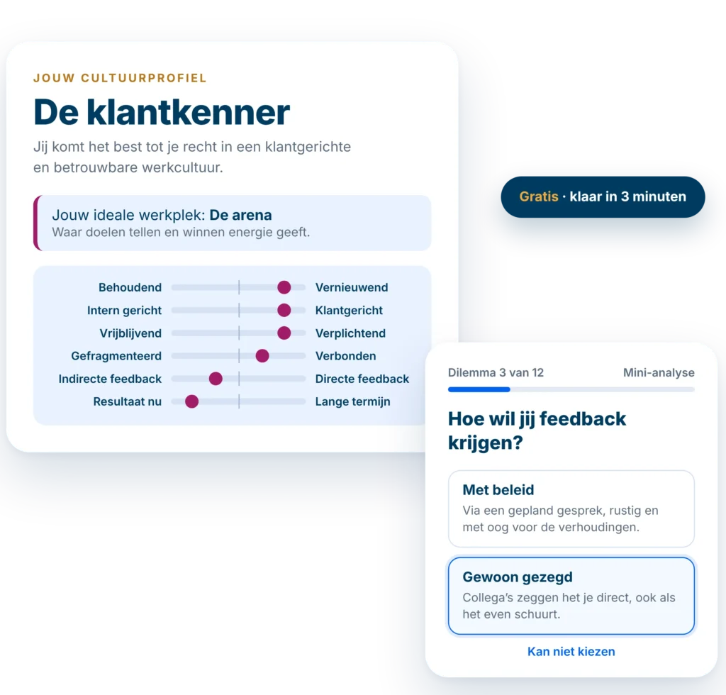 Voorbeeld van een cultuurprofiel en een dilemma uit de gratis cultuur mini-analyse van Deepler