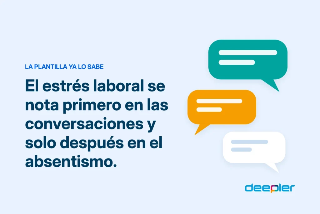 Cabecera del blog de Deepler con el texto: El estrés laboral se nota primero en las conversaciones y solo después en el absentismo