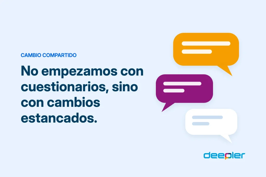 Cabecera del blog de Deepler con el texto: No empezamos con cuestionarios, sino con cambios estancados